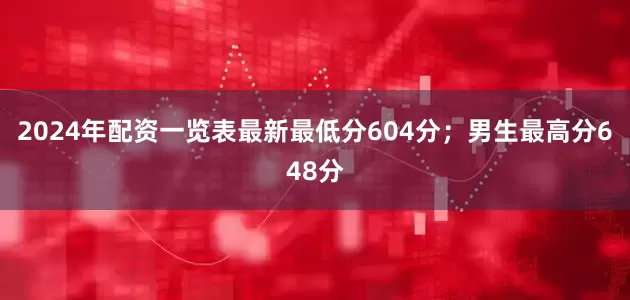 2024年配资一览表最新最低分604分；男生最高分648分